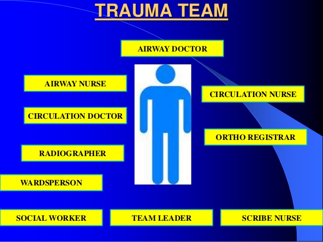Advanced trauma life support ppt